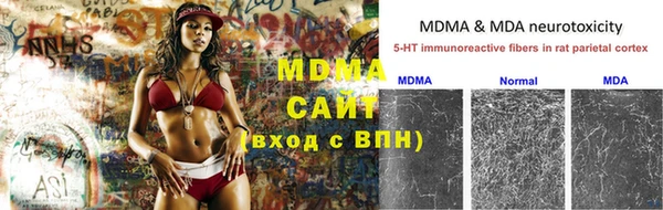 марки nbome Алексин